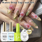 High-Gloss No-Wipe Top Coat view 11